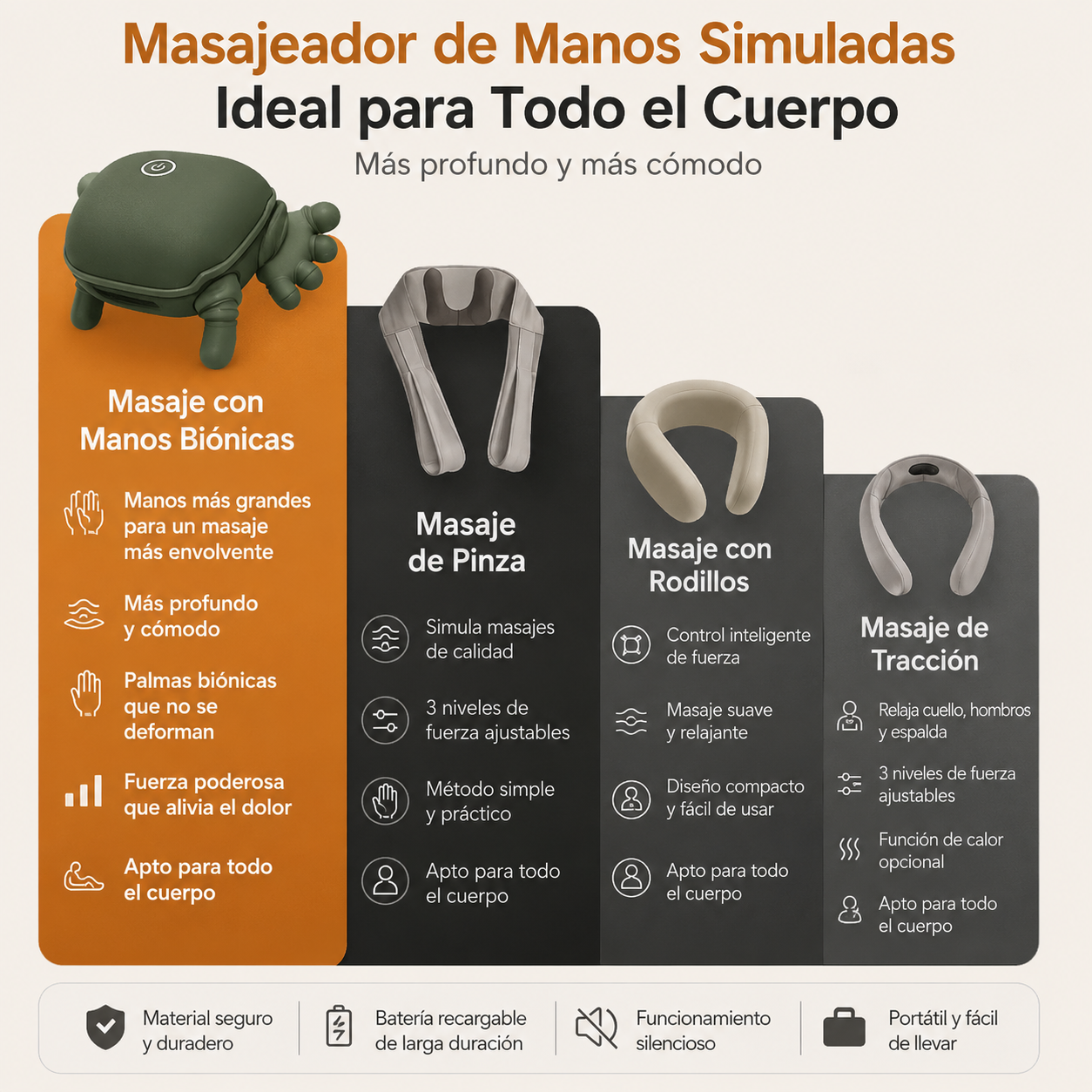 Masajeador Relajante con Calor – Bienestar en Todo el Cuerpo